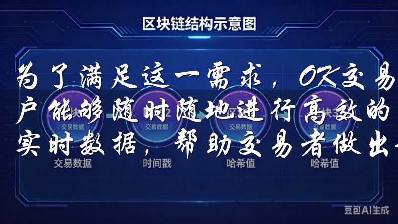 为了满足这一需求，OK交易所推出了其官方APP，旨在让用户能够随时随地进行高效的交易平台配备先进的市场分析工具和实时数据，帮助交易者做出精准决策。