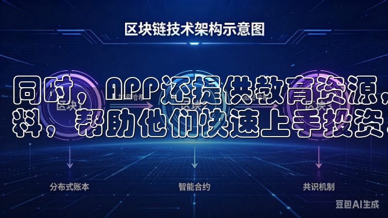 同时，APP还提供教育资源，为新手用户提供了丰富的学习材料，帮助他们快速上手投资。