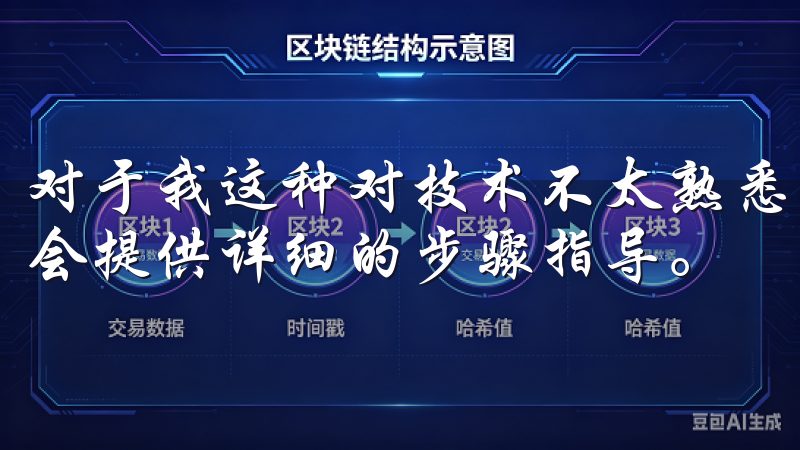 对于我这种对技术不太熟悉的用户，操作流程也十分清晰，网站会提供详细的步骤指导。
