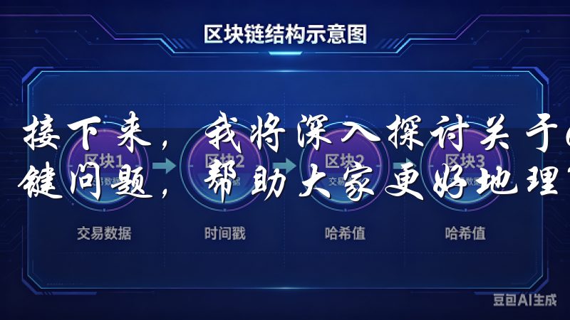 接下来，我将深入探讨关于OK交易所APP下载链接的几个关键问题，帮助大家更好地理解如何通过这一工具提升投资效率。