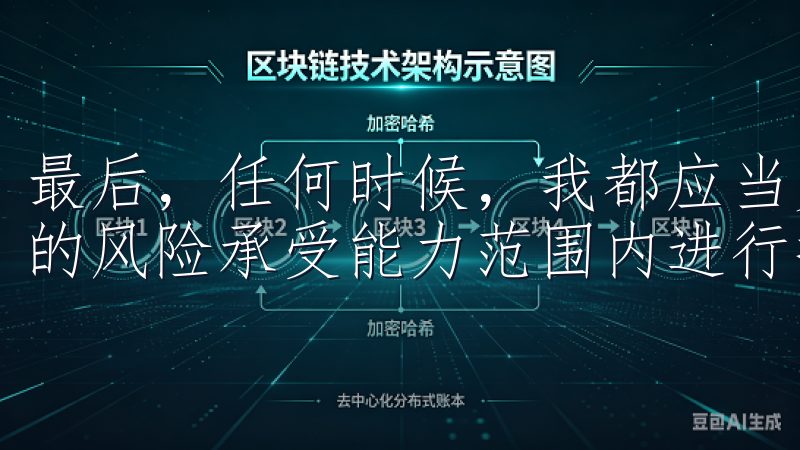 最后，任何时候，我都应当充分了解我的交易产品，确保在自己的风险承受能力范围内进行投资。
