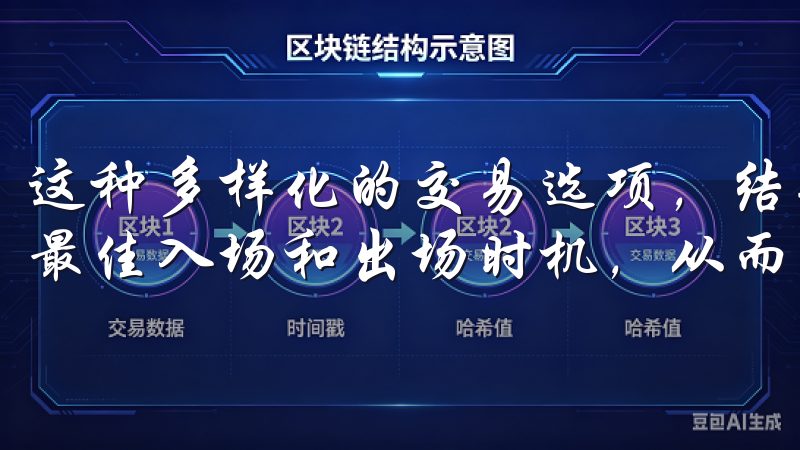 这种多样化的交易选项，结合实时数据，让我能够更精准地寻找最佳入场和出场时机，从而大幅提升交易效率。