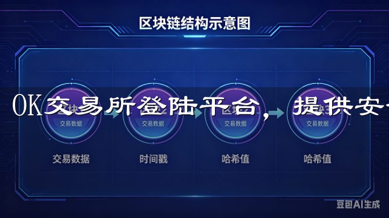 OK交易所登陆平台，提供安全可靠的数字货币交易服务。
