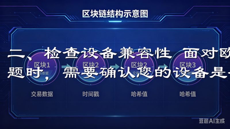二、检查设备兼容性 面对欧意APP安装无法使用怎么办的问题时，需要确认您的设备是否与欧意APP兼容。