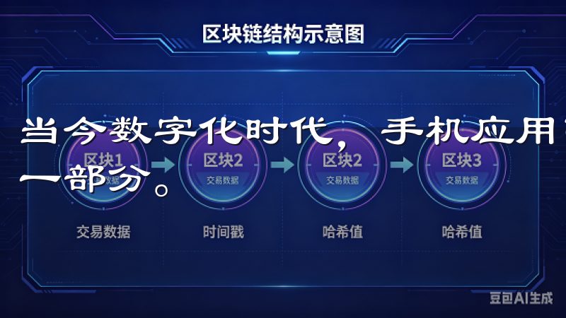 当今数字化时代，手机应用已经成为我们日常生活中不可或缺的一部分。