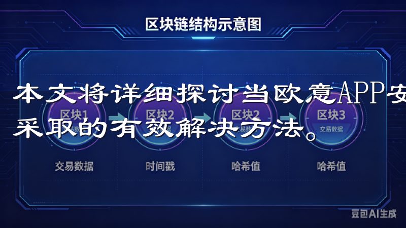 本文将详细探讨当欧意APP安装无法使用怎么办时，用户可以采取的有效解决方法。