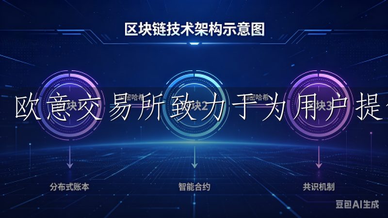 欧意交易所致力于为用户提供安全、便捷的数字货币交易平台。