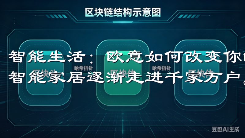 智能生活：欧意如何改变你的居家体验 随着科技的迅猛发展，智能家居逐渐走进千家万户。