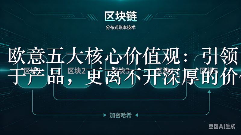欧意五大核心价值观：引领品牌向前发展 品牌的成功不仅取决于产品，更离不开深厚的价值观作为支撑。