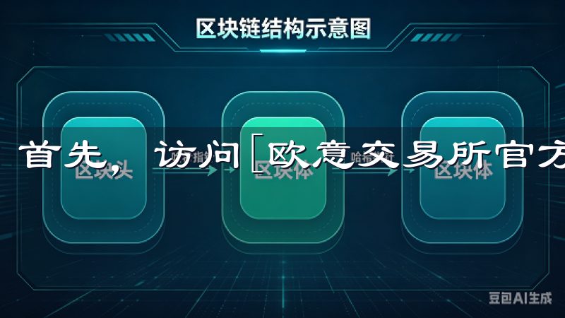 首先，访问[欧意交易所官方网站]点击首页的“注册”按钮。
