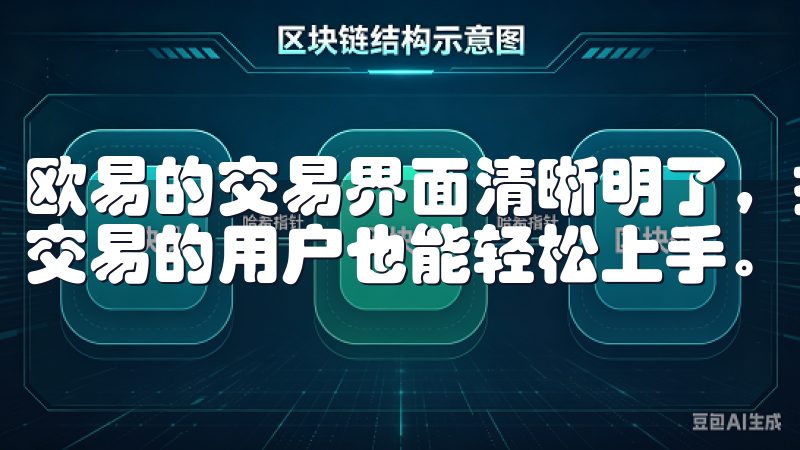 欧易的交易界面清晰明了，操作简单，即使是初次接触数字资产交易的用户也能轻松上手。