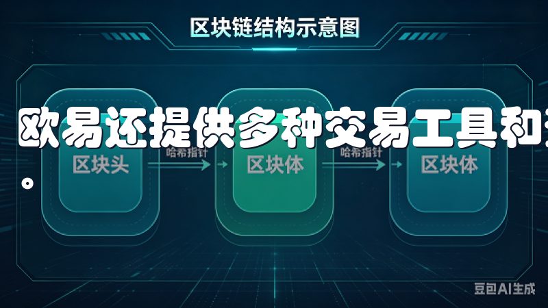 欧易还提供多种交易工具和资源，帮助用户更好地进行投资决策。