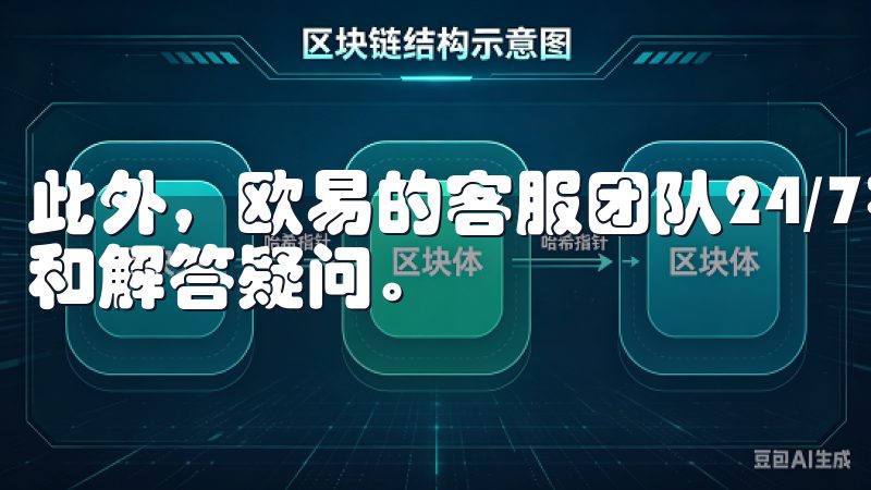此外，欧易的客服团队24/7在线，随时准备为用户提供帮助和解答疑问。