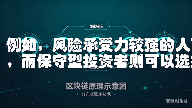 例如，风险承受力较强的人可以将较大比例的资本投入新兴项目，而保守型投资者则可以选择稳健的主流资产。