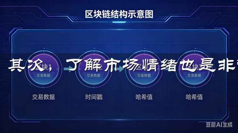 其次，了解市场情绪也是非常重要的。