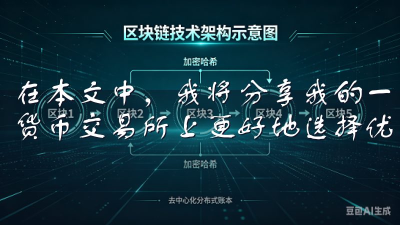 在本文中，我将分享我的一些经验与见解，帮助大家在OK数字货币交易所上更好地选择优质数字资产进行投资。