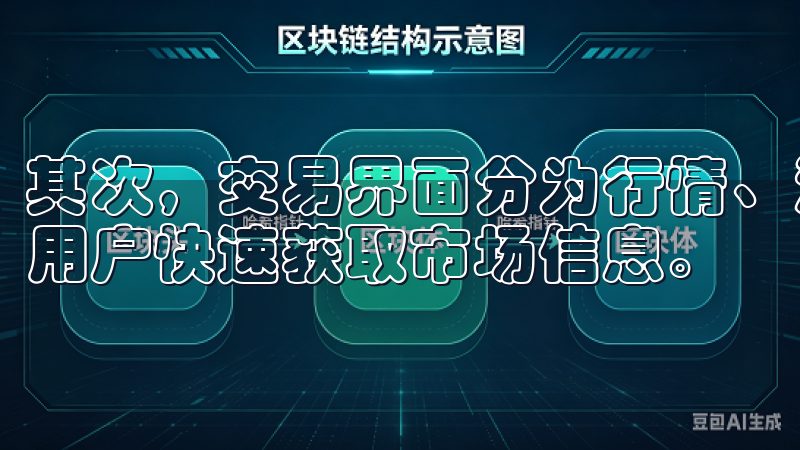 其次，交易界面分为行情、深度图、历史订单等功能模块，帮助用户快速获取市场信息。