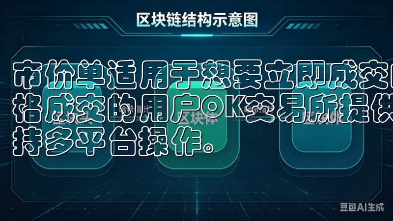 市价单适用于想要立即成交的情况，而限价单适合希望以更优价格成交的用户OK交易所提供多种交易工具和实时市场数据，支持多平台操作。