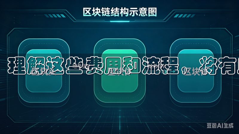 理解这些费用和流程，将有助于你更高效地进行资产管理。