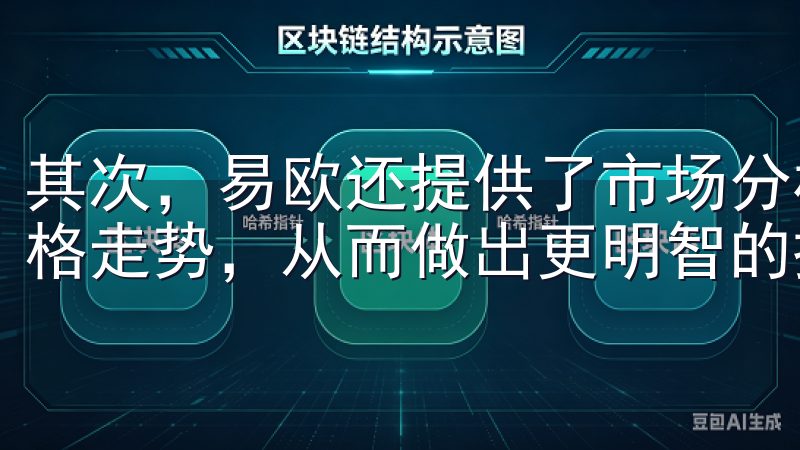 其次，易欧还提供了市场分析工具，帮助用户了解市场动态和价格走势，从而做出更明智的投资决策。