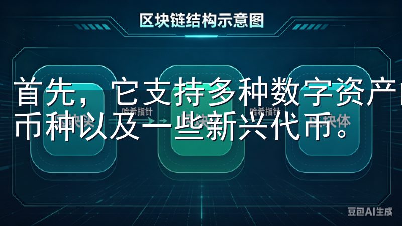 首先，它支持多种数字资产的交易，包括比特币、以太坊等主流币种以及一些新兴代币。