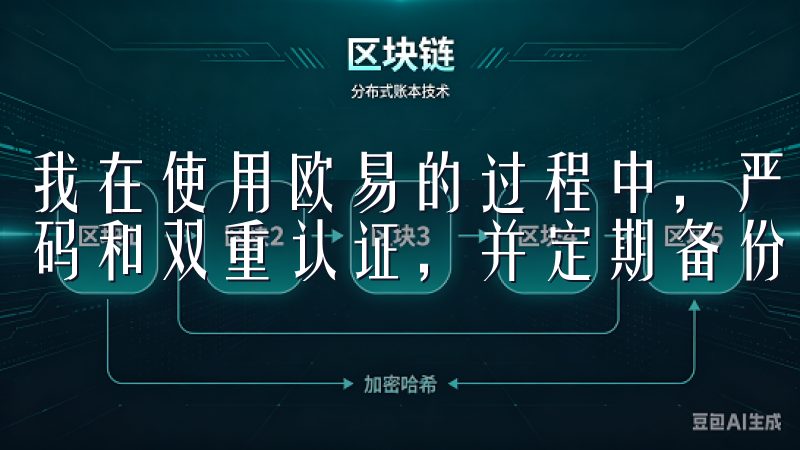 我在使用欧易的过程中，严格按照安全指南的建议，设置了强密码和双重认证，并定期备份钱包数据。