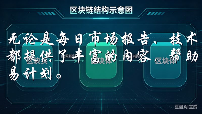 无论是每日市场报告、技术分析，还是交易策略分享，资源中心都提供了丰富的内容，帮助我及时了解市场动态，制定合理的交易计划。