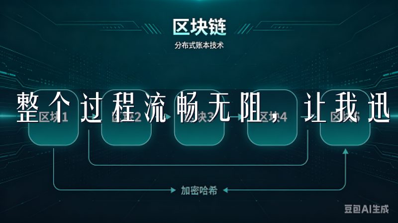整个过程流畅无阻，让我迅速进入了交易的世界。