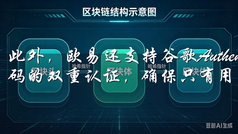 此外，欧易还支持谷歌Authenticator和短信验证码的双重认证，确保只有用户本人能够访问账户。