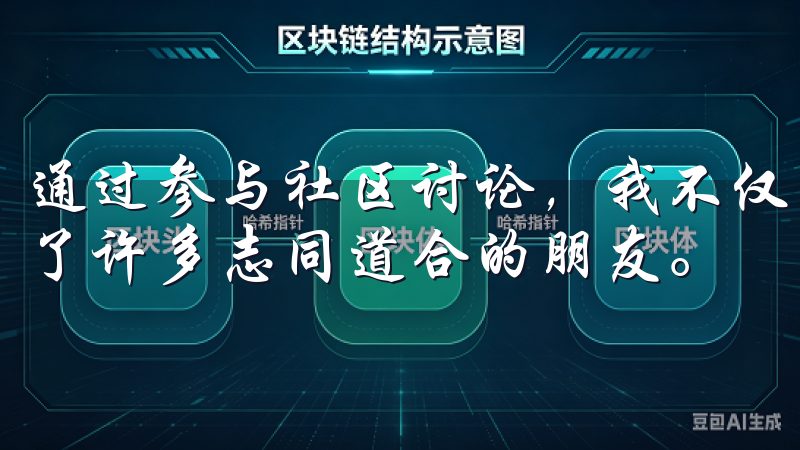 通过参与社区讨论，我不仅学到了许多实用的交易技巧，还结识了许多志同道合的朋友。
