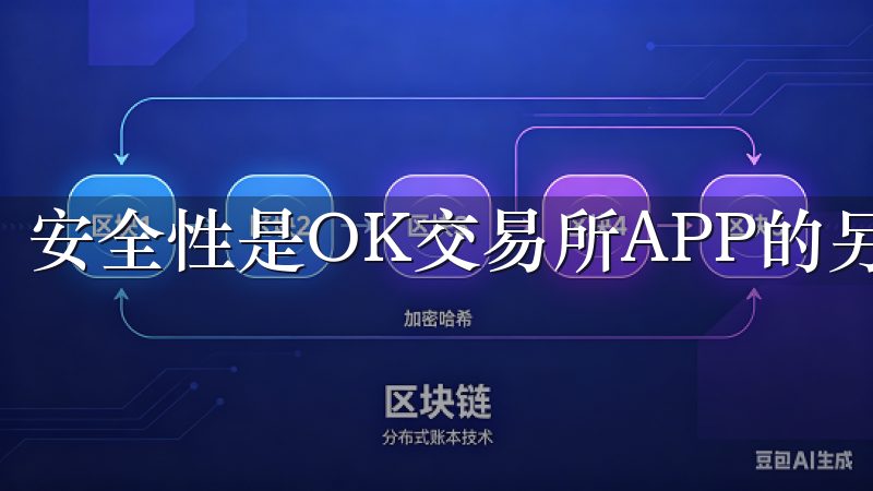 安全性是OK交易所APP的另一大亮点。