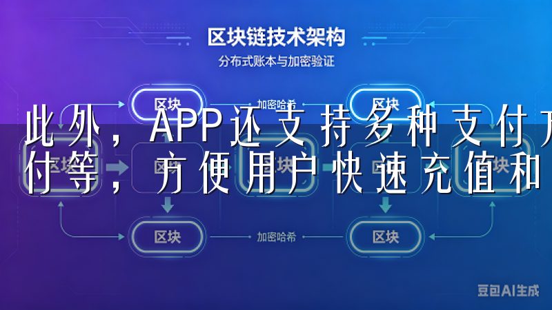 此外，APP还支持多种支付方式，如银行卡、支付宝、微信支付等，方便用户快速充值和提现，提高了交易效率。