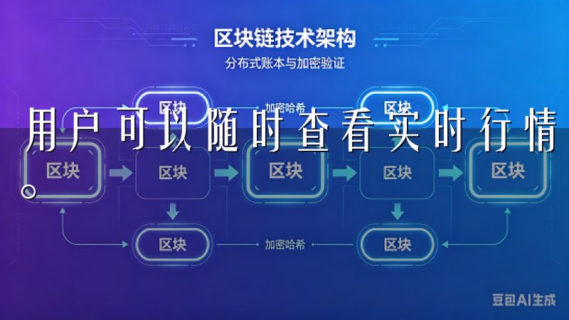 用户可以随时查看实时行情，进行买卖操作，灵活应对市场变化。