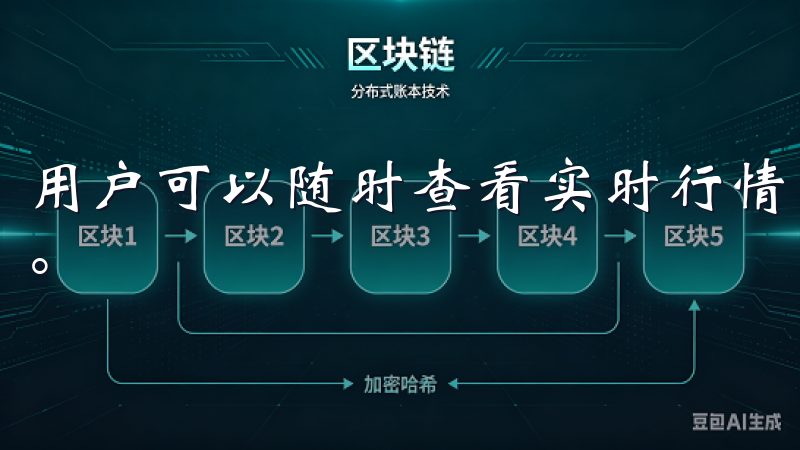 用户可以随时查看实时行情，进行买卖操作，灵活应对市场波动。