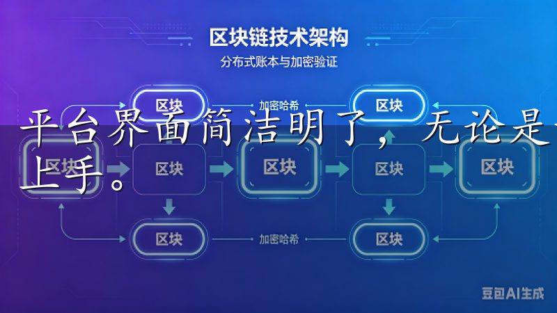 平台界面简洁明了，无论是新手还是有经验的投资者，都能轻松上手。