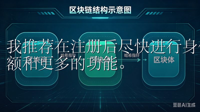 我推荐在注册后尽快进行身份验证，这样可以享受更高的交易限额和更多的功能。