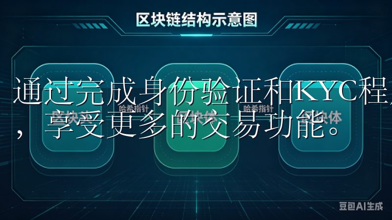 通过完成身份验证和KYC程序，用户可以提升自己的交易限额，享受更多的交易功能。