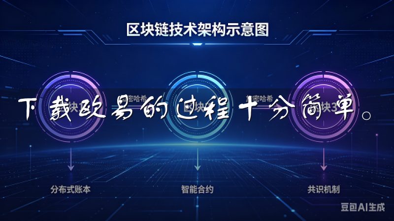 下载欧易的过程十分简单。