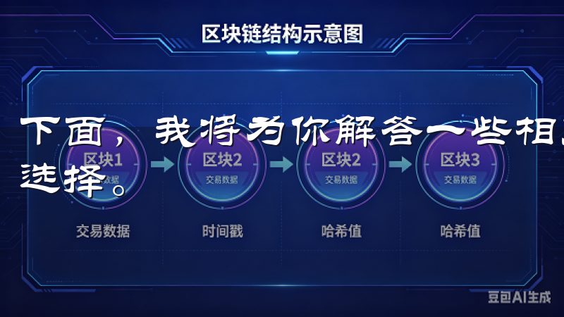 下面，我将为你解答一些相关问题，帮助你更好地理解这一投资选择。