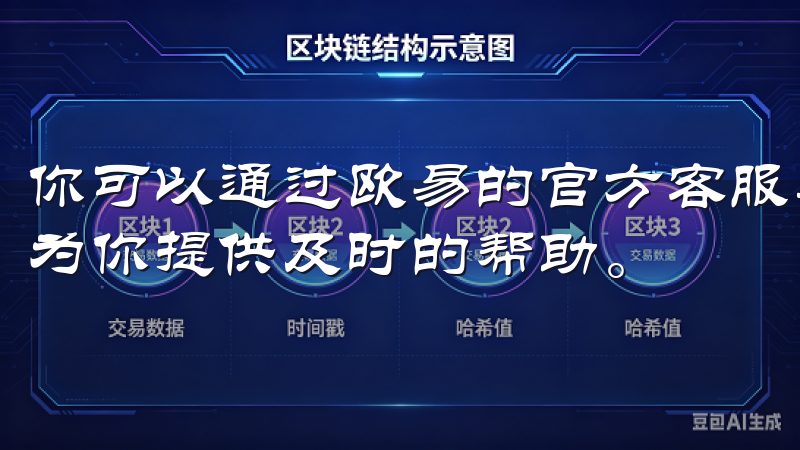 你可以通过欧易的官方客服渠道，与客服团队取得联系，他们将为你提供及时的帮助。