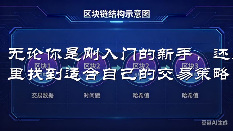 无论你是刚入门的新手，还是有经验的职业投资者，都能够在这里找到适合自己的交易策略。
