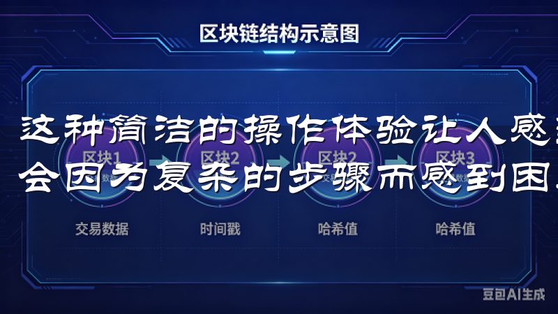 这种简洁的操作体验让人感到非常友好，尤其对于新手来说，不会因为复杂的步骤而感到困惑。