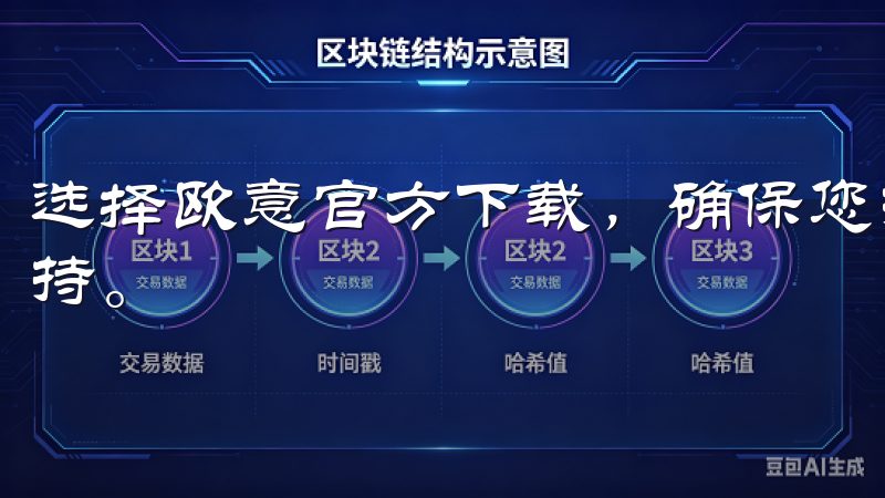选择欧意官方下载，确保您拥有最佳的应用体验和全面的客户支持。