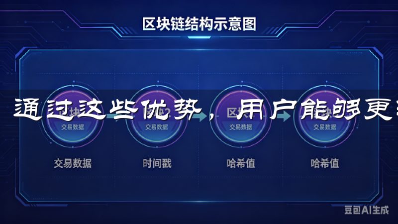 通过这些优势，用户能够更轻松地管理和增值自己的资产。