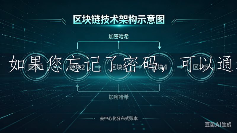 如果您忘记了密码，可以通过“忘记密码”链接来重置。
