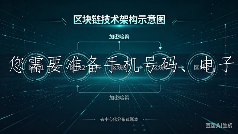 您需要准备手机号码、电子邮箱、用户名及密码等基本信息。