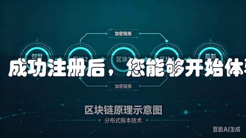 成功注册后，您能够开始体验欧意APP的各种功能。