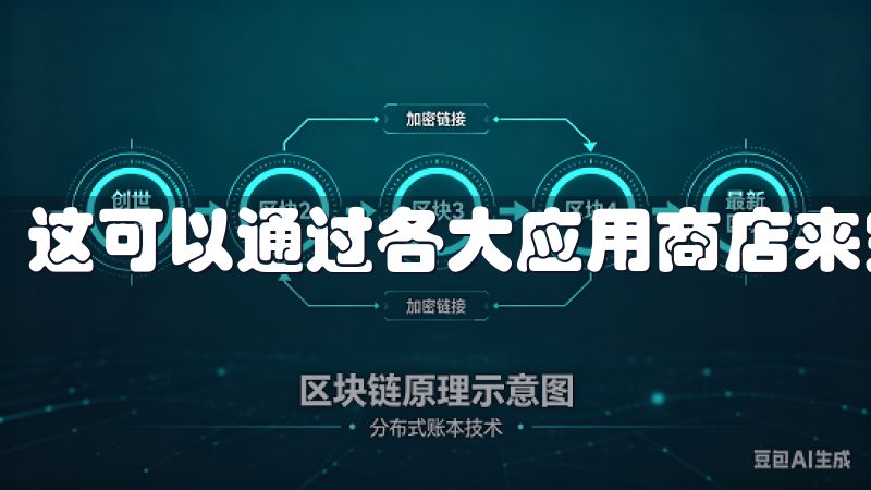 这可以通过各大应用商店来完成。