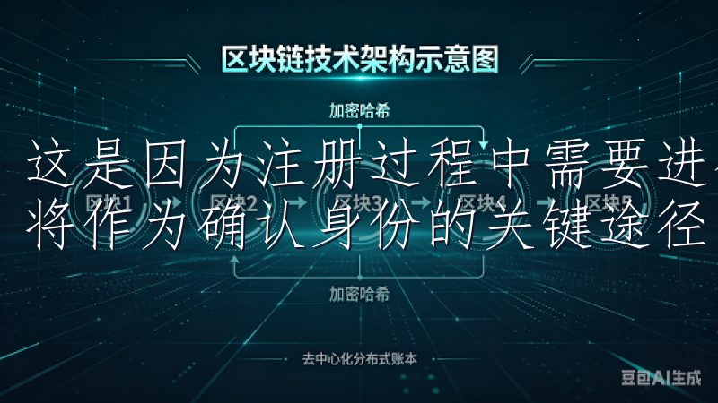 这是因为注册过程中需要进行身份验证，而手机号码和邮箱地址将作为确认身份的关键途径。