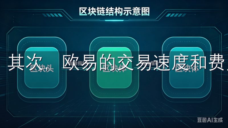 其次，欧易的交易速度和费用也让我印象深刻。